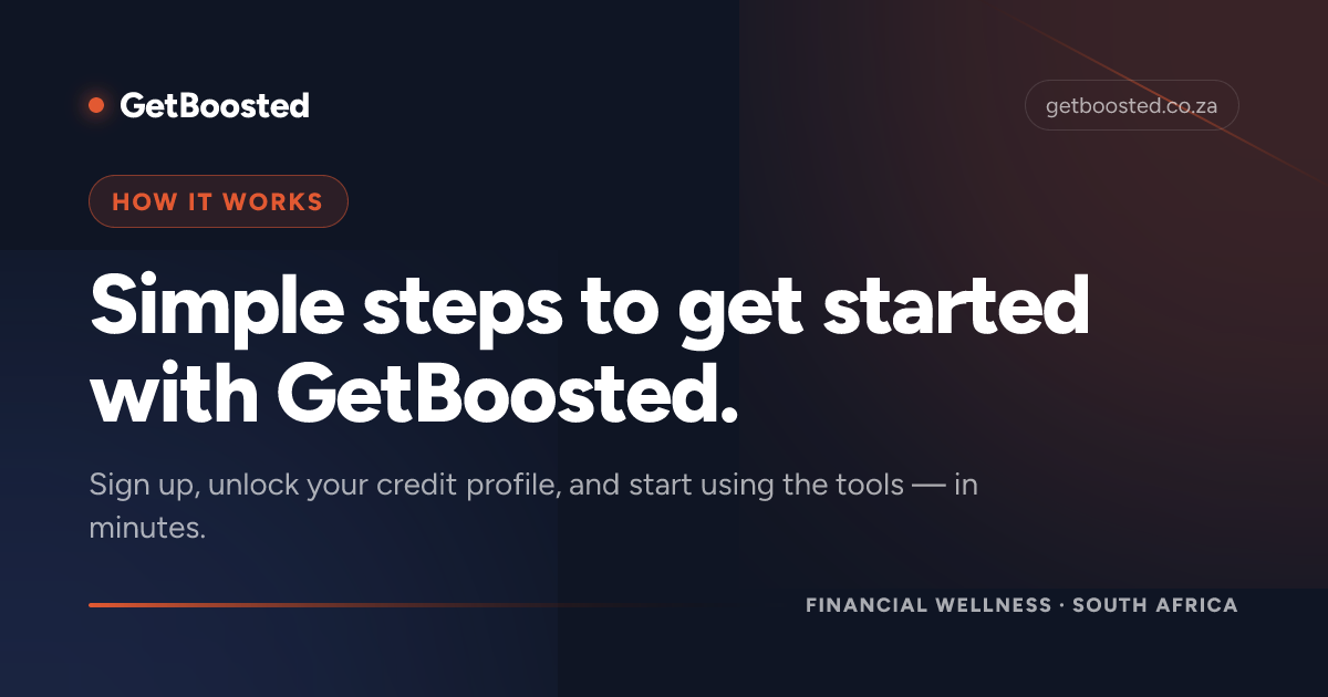 How GetBoosted Works | GetBoosted